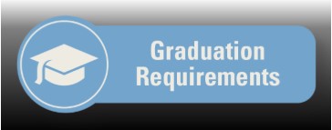 Graduation Requirements and Course Descriptions